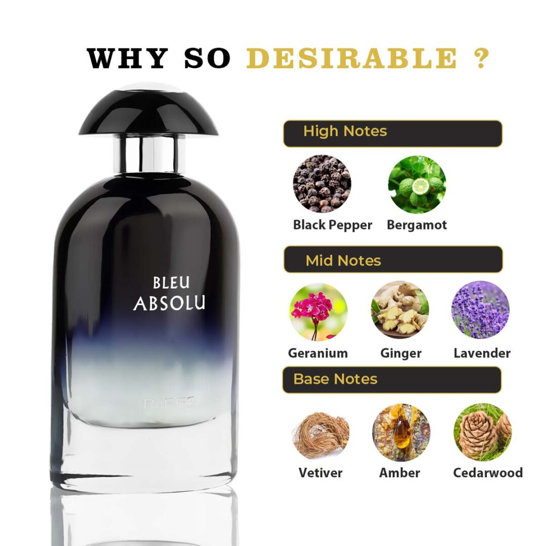 Apa de Parfum Bleu Absolu, Riiffs, Barbati - 100ml - 3 | YEO