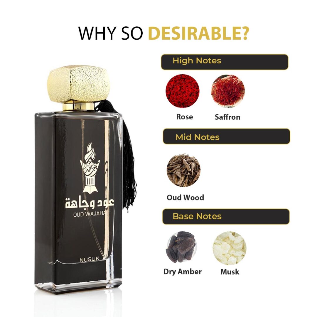 Apa de Parfum Oud Wajaha, Nusuk, Barbati - 100ml - 3 | YEO