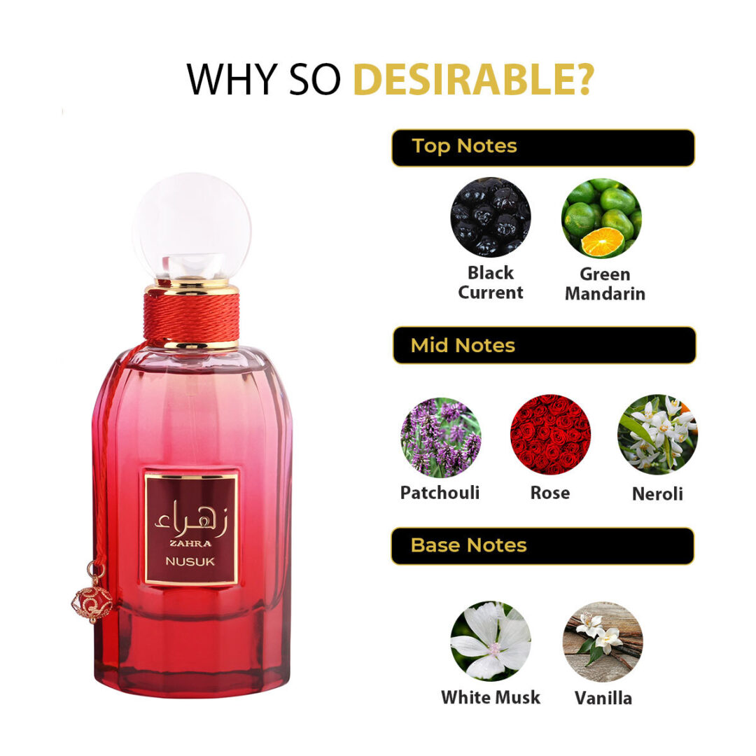 Apa de Parfum Zahra, Nusuk, Femei - 85ml - 2 | YEO